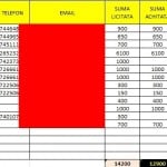 galeria faptelor bune